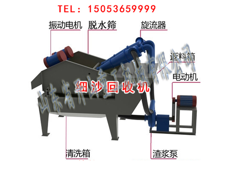 脫水型細沙回收機 脫水型細沙回收機